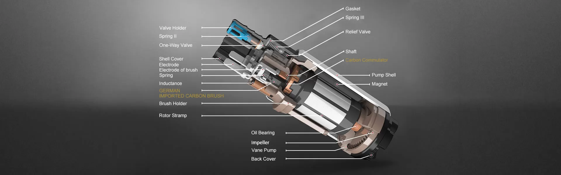 OSIAS 340LPH E85 Compatible High Flow Fuel Pump Replaces Walbro GSS342