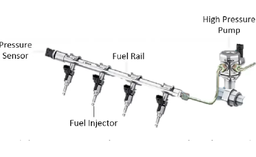 The Working Principle of High Pressure Fuel Pump