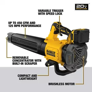 New DEWALT DCBL722P1 20V MAX XR Li-Ion Handheld Blower Kit (5 Ah)