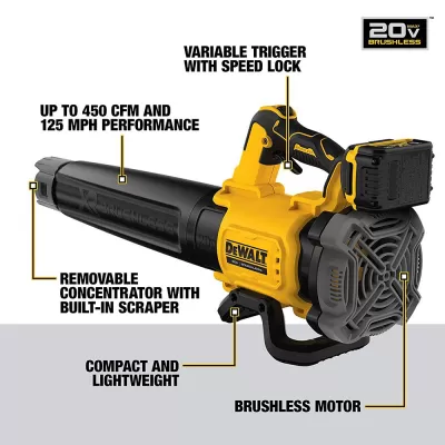 New DEWALT DCBL722P1 20V MAX XR Li-Ion Handheld Blower Kit (5 Ah)