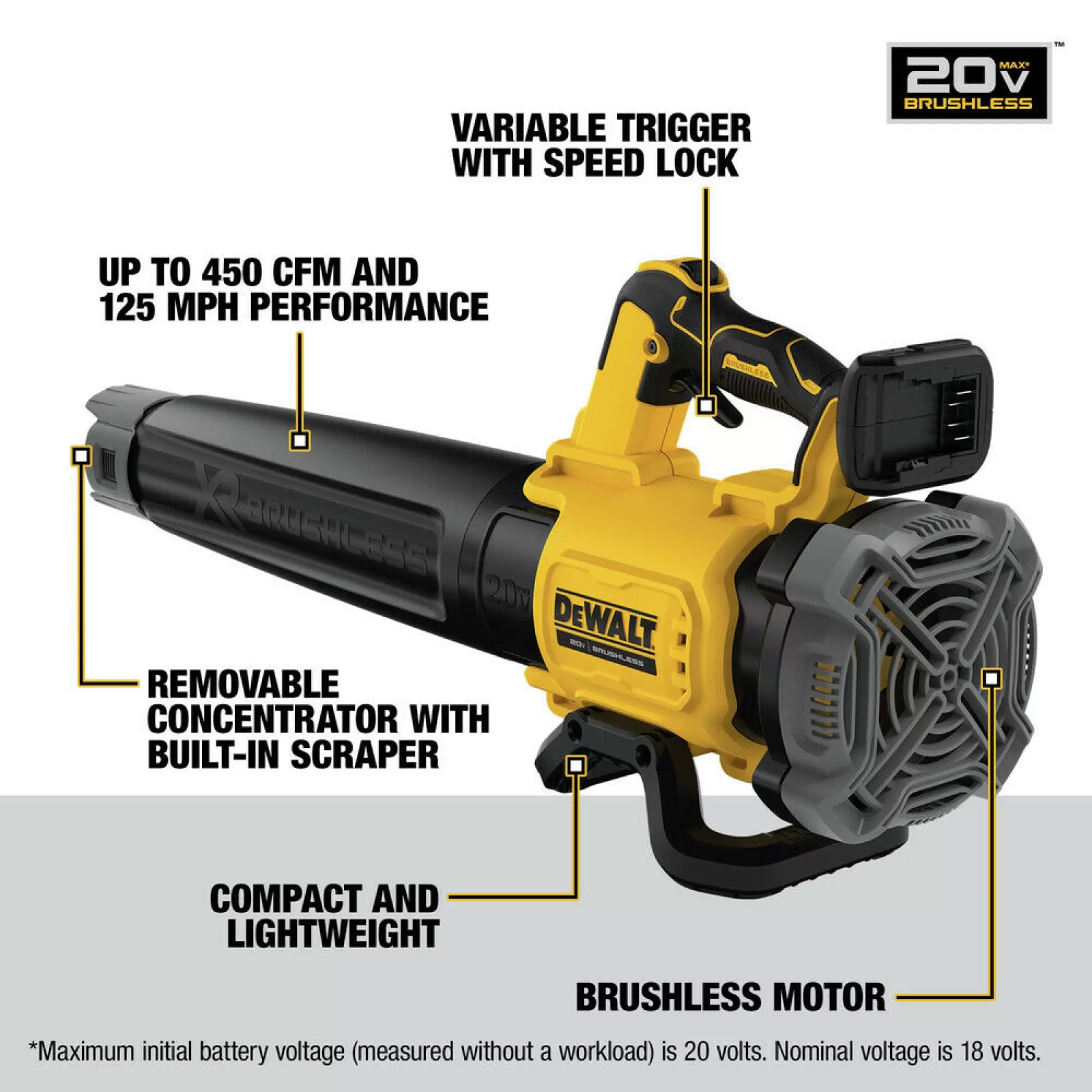 DEWALT DCBL722B 20V MAX XR Li-Ion Handheld Blower (Tool Only) (5 Ah)