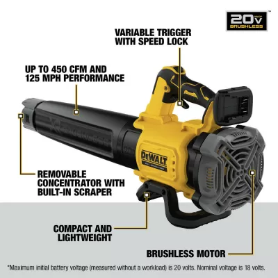 NEW DEWALT DCBL722B 20V MAX XR Li-Ion Handheld Blower (Tool Only) (5 Ah)