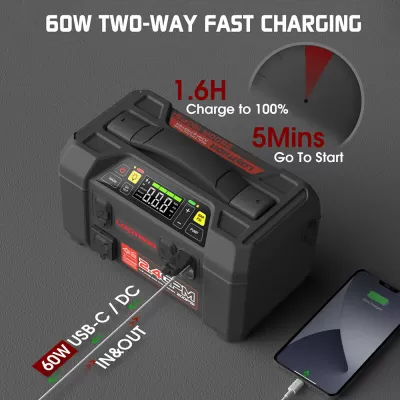 Lokithor 2500A Jump Starter with Car Washer 1.5 MPA Cordless Portable Pressure Washer Kit