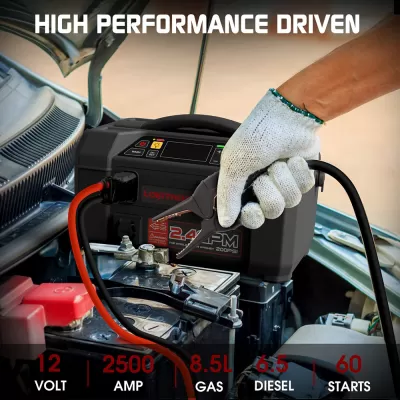 Lokithor 2500A Jump Starter with Car Washer 1.5 MPA Cordless Portable Pressure Washer Kit