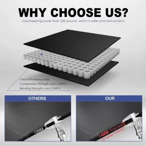 OSIAS Ram 1500 Hard Tonneau Cover