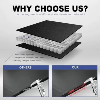 OSIAS Nissan Titan Tonneau Cover