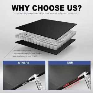 OSIAS Chevy Colorado Tonneau Cover 15-21