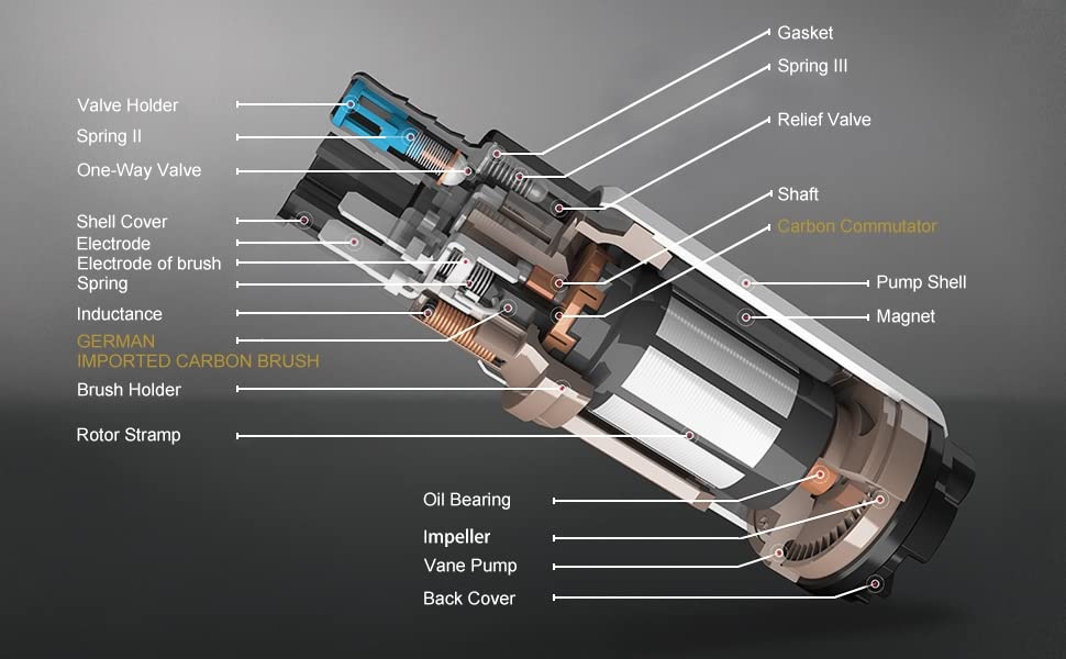 OSIAS Inline High Pressure Fuel Pump Replacement Bosch 0580464070